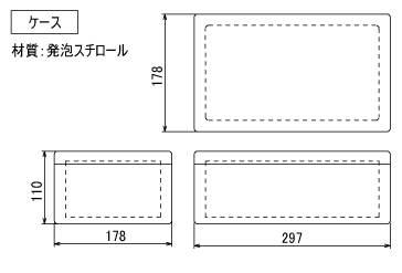 簡易保冷庫の寸法